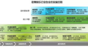 娱乐舞台流程,揭秘娱乐舞台流程精彩瞬间