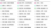 小说网站排名,揭秘热门小说网站排名背后的故事