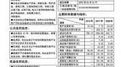 辽宁省招标监管网,构建透明公正的招投标市场