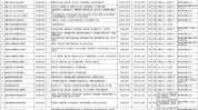 福建省事业单位公开招聘考试报名平台,开启公职生涯新篇章